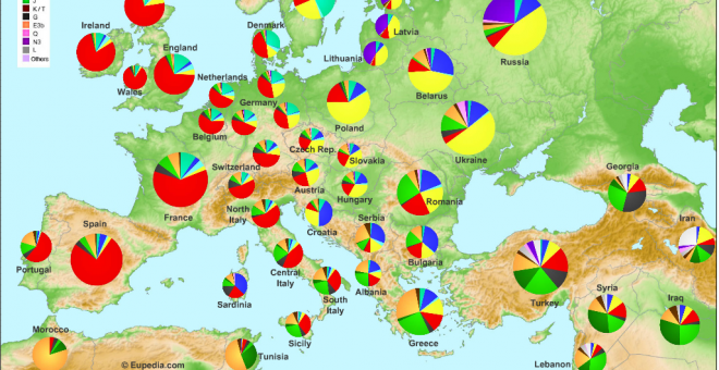 Uno de los mapas genéticos de Europa más populares entre los neonazis españoles