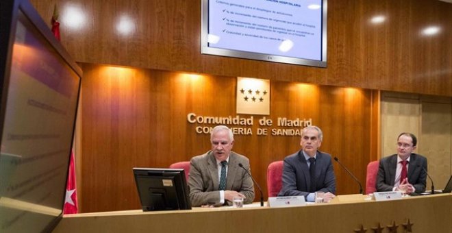Audita Sanidad presentará una denuncia en Fiscalía. Comunidad de Madrid