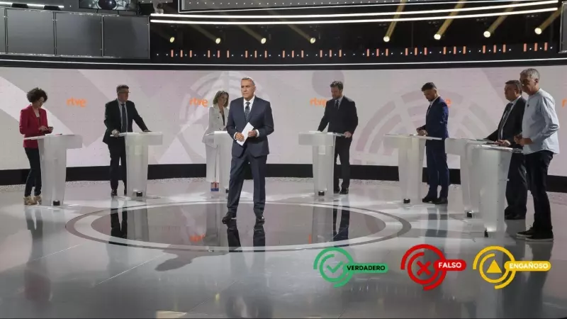 14/07/2023 Xabier Fortes ante los portavoces de los partidos en el debate a siete de RTVE
