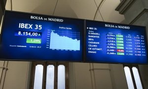 15/06/2022 - La Bolsa española continúa en positivo al igual que en la apertura del mercado, que ha avanzado al 1,08% ante la esperanza de que el BCE ponga freno al deterioro de la prima de riesgo.