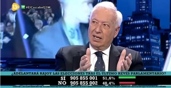 Margallo revela cómo el Gobierno forzó a otros países a hablar mal del proceso catalán