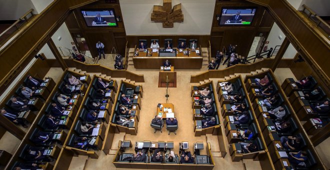 El Parlamento vasco muestra su apoyo al referéndum catalán