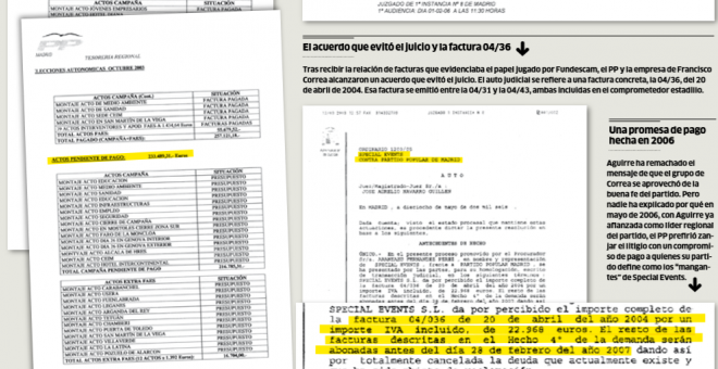 Los "nuevos papeles de Bárcenas" ya los destapó 'Público' en 2009 con varias exclusivas sobre la caja b del PP de Aguirre