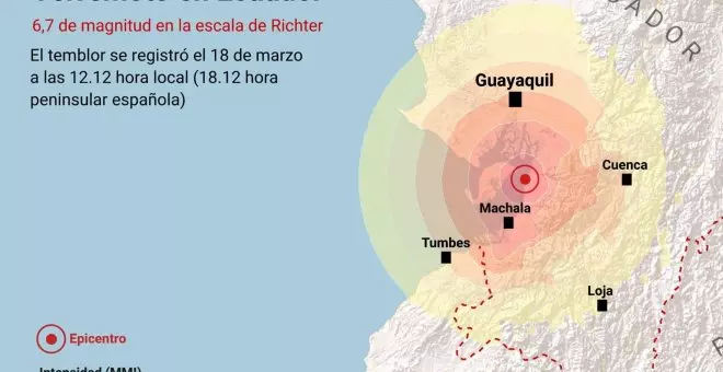 El terremoto en Ecuador deja 13 muertos y cerca de medio millar de heridos