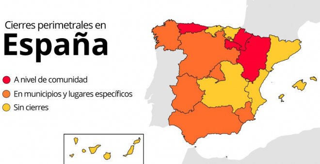 Asturias se confina perimetralmente y no permitirá entrar ni salir de la comunidad