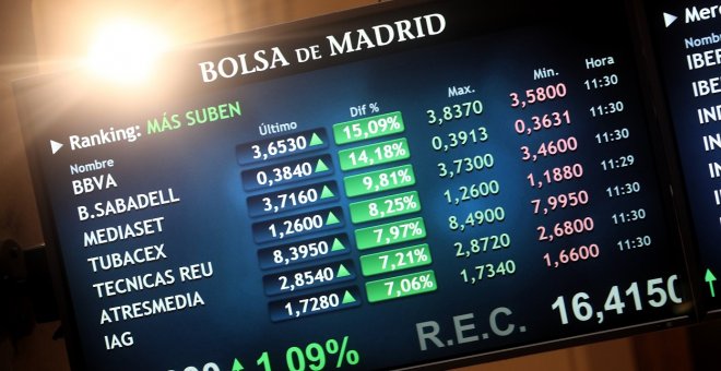 La fusión BBVA-Sabadell entusiasma a los inversores pero castiga a usuarios y trabajadores
