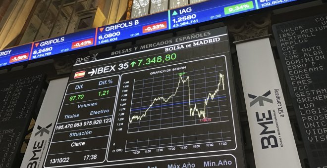 El Ibex 35 pierde otro 0,73 % en la semana en medio de los temores sobre la recesión