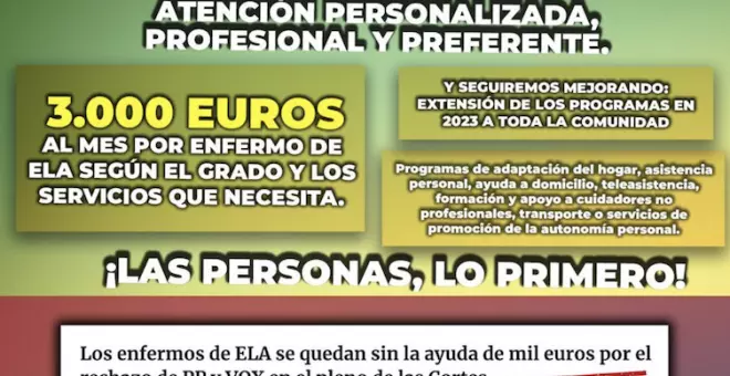 Indignación tras el último bulo de Vox en el que asegura que los enfermos de ELA cobran 3.000 euros de ayudas en Castilla y León