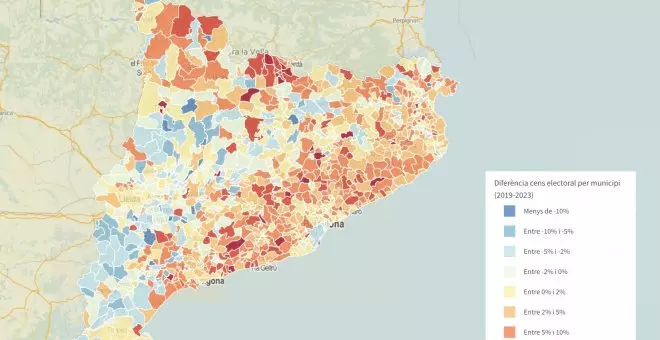 Barcelona és on més cau el cens electoral, mentre que en diversos municipis tarragonins és on més puja