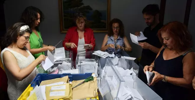 El PP se hace con un escaño en Madrid y obliga al PSOE a conseguir el "sí" de Junts