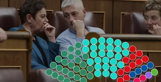 El Sociómetro vaticina un empate entre EH-Bildu y PNV en las elecciones vascas