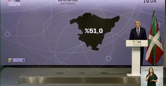 51% de participación en las elecciones vascas a dos horas de que cierren las urnas