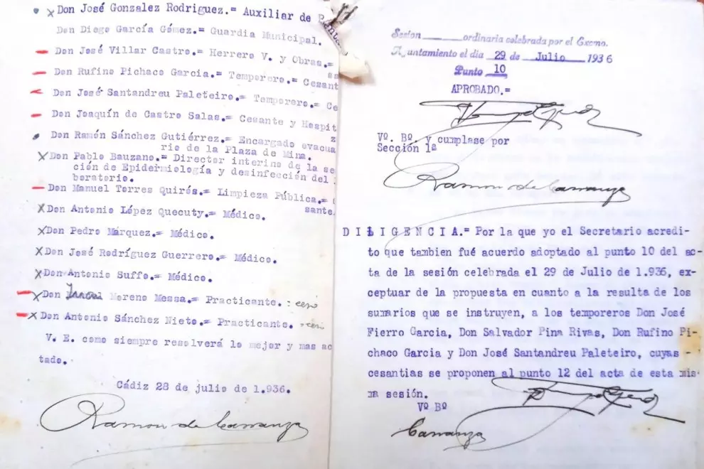 Expediente de depuración profesional a trabajadores del Ayuntamiento de Cádiz, firmados por el propio Carranza.