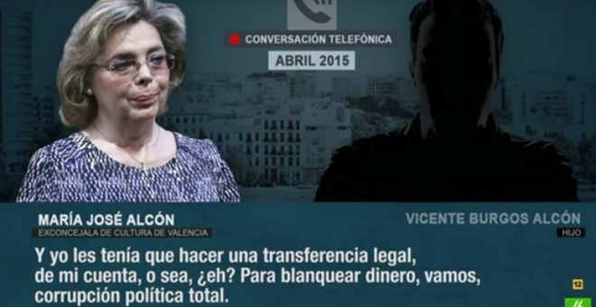 María José Alcón explicaba a su hijo cómo se blanquea dinero