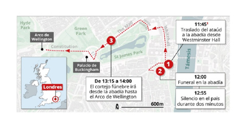 Infografía del recorrido por el funeral de Isabel II