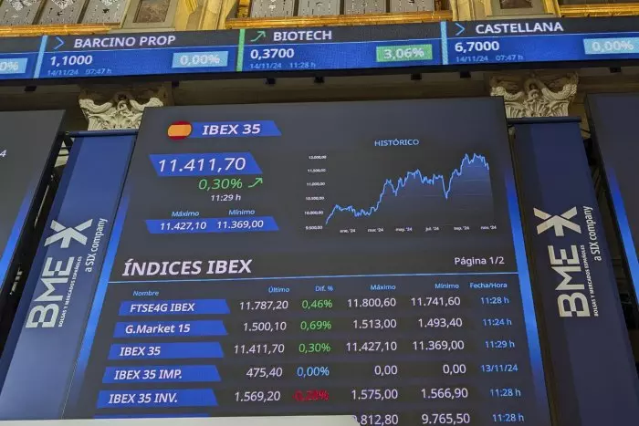 Cox debuta este viernes en Bolsa con un valor de 805 millones, su precio más bajo