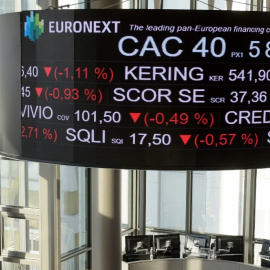 'Tickers' con información de los valores bursátiles, en la sede del operador de mercados paneuropeo Euronext, en el distrito financiero de La Defense, cerca de París. AFP/Eric Piermont