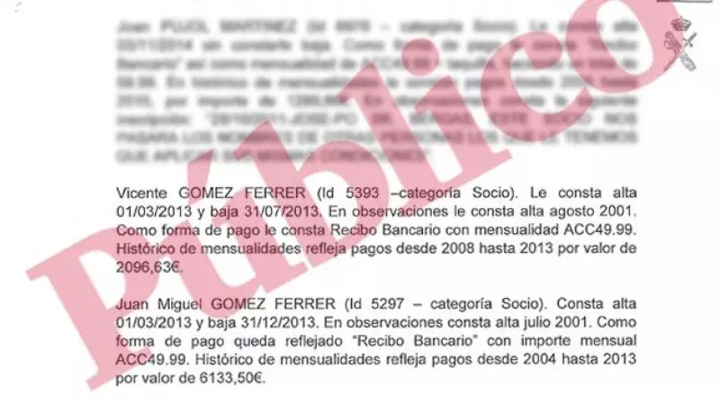 Extracto de la denuncia de los dos policías donde consta la cantidad que pagaron en el gimnasio de Bartolomé Cursach