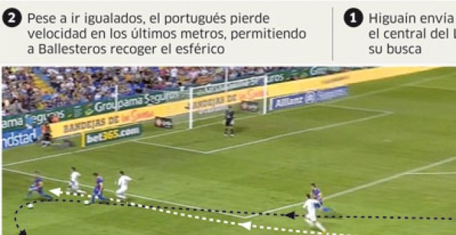 "A Cristiano no le gano otra carrera"