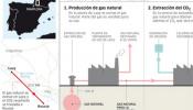 Enterradores de CO2