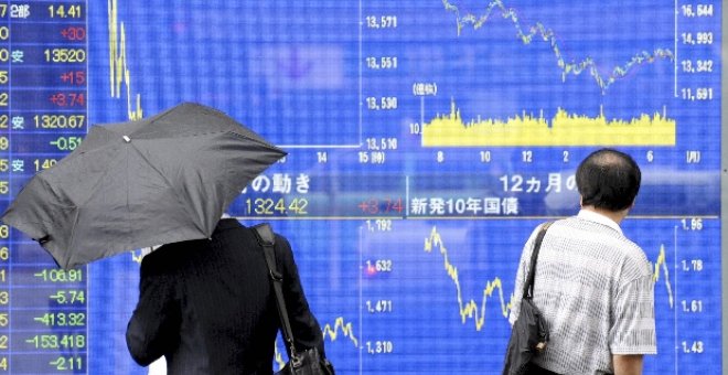 El Nikkei sube un 0,99 por ciento hasta los 12.887,95 puntos