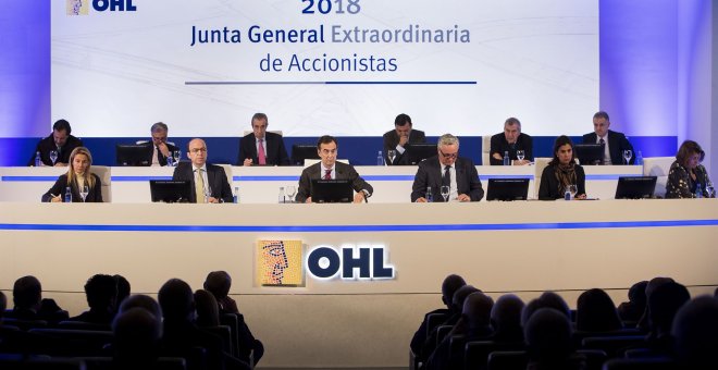 OHL encadena tres años en números rojos al cerrar 2018 con pérdidas de 1.529 millones