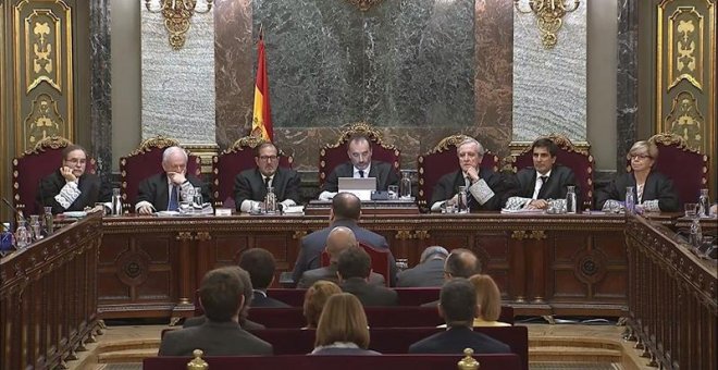 "Unidad de España" vs. derechos fundamentales