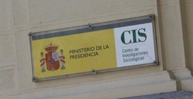 Más del 80% de los españoles está a favor del ingreso mínimo vital, según el CIS