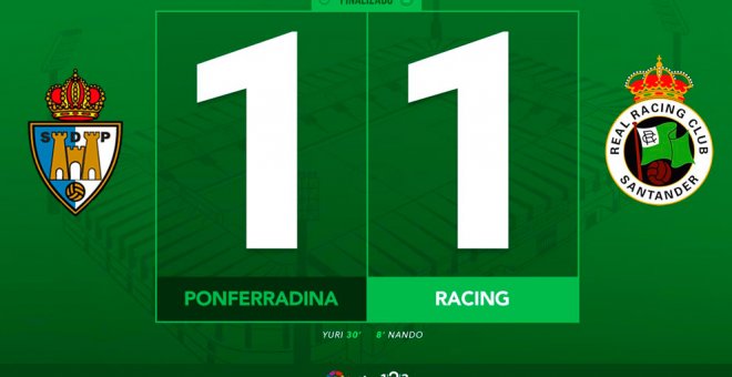 Las notas del partido Ponferradina 1-1 Racing