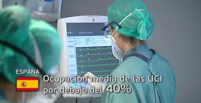 Descenso generalizado de contagios, muertes y hospitalizaciones