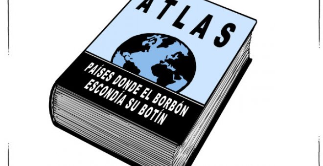 Atlas actualizado