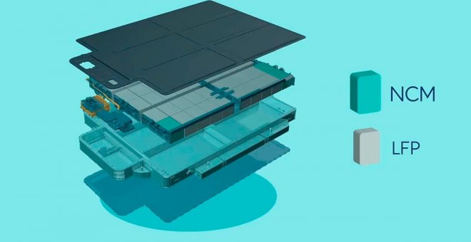 Baterías híbridas de 75 kWh de NIO al detalle: así funciona la combinación de celdas NCM- LFP