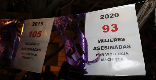 El número de víctimas de violencia machista aumenta un 18% en 2022