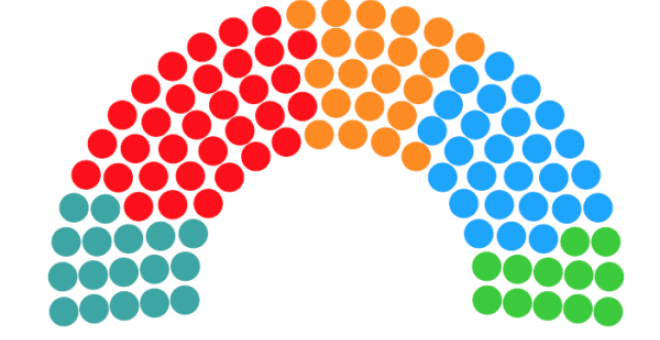 La jornada electoral