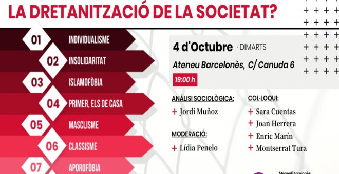 El Ateneu Barcelonès y 'Espacio Público' organizan un coloquio sobre cómo enfrentarse a la derechización