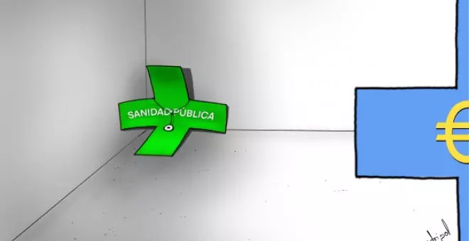 Bullying sanitario