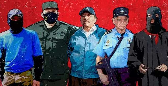 Los pilares que sostienen al régimen de Daniel Ortega