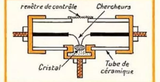 Un poco de ciencia, por favor - El primer transistor europeo. Una historia tan fascinante como desconocida (2)