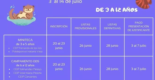 El programa de conciliación se desdobla por edades en la primera quincena de julio