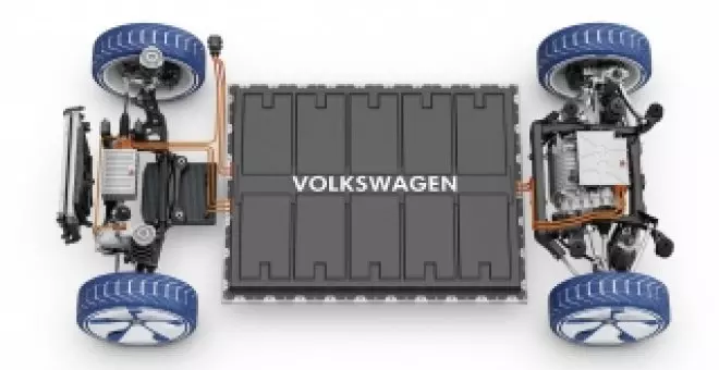 Ionway (Volkswagen y Umicore), el nuevo fabricante de componentes de baterías para coches eléctricos