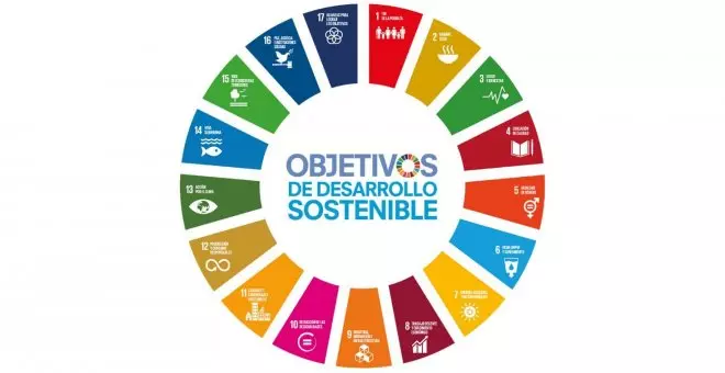 ODS 2030: El reto de la sostenibilidad social e igualdad de género