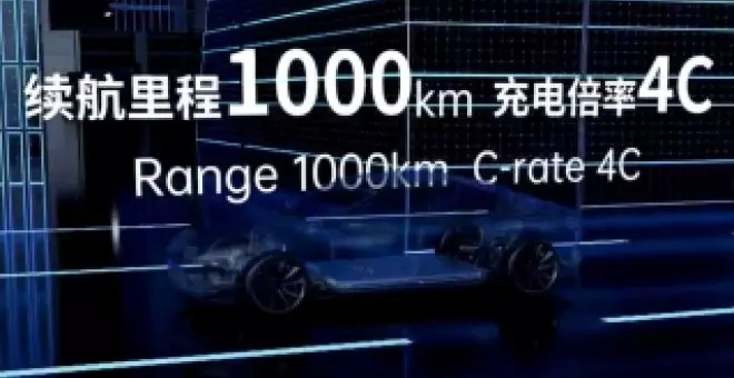 CATL presenta la última evolución de su batería 4C, con 1.000 km de autonomía y carga ultrarrápida sin recurrir al cobalto