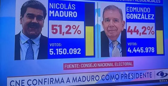 La izquierda latinoamericana ante el dilema de Maduro