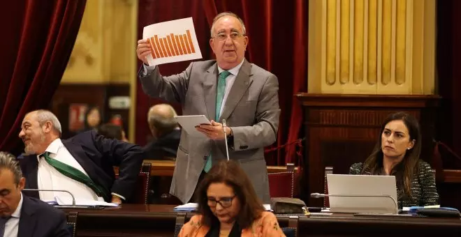 Un diputado de Balears deja el grupo de Vox cinco días antes de debatir la destitución del president del Parlament