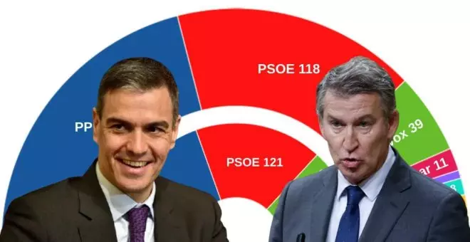 La gestión de Mazón en la DANA golpea al PP en las encuestas mientras Vox se dispara