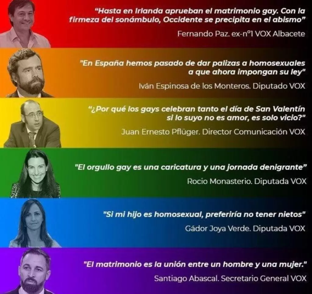 Vox: ¿Condena Vox las agresiones a homosexuales? Aquí las declaraciones  homófobas de los líderes ultras | Tremending