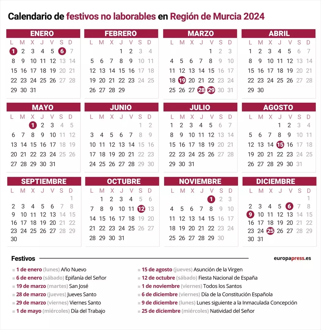 Calendario República Española